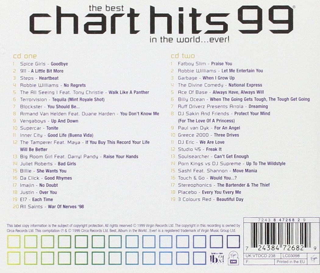 CHART HITS 99 - VARIOS  (2Cd)